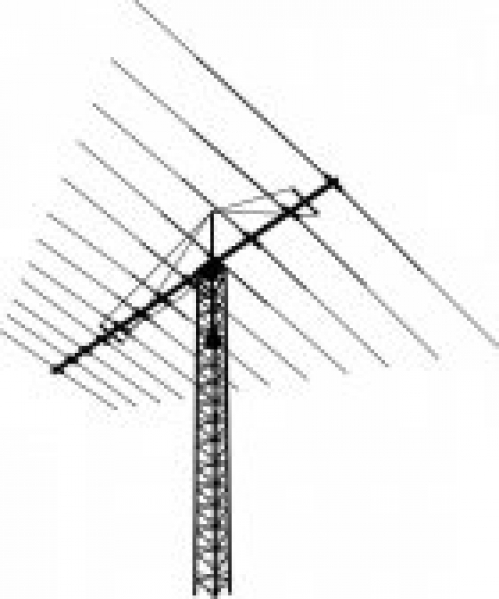 LP-1009AN Antena HF Log peridica