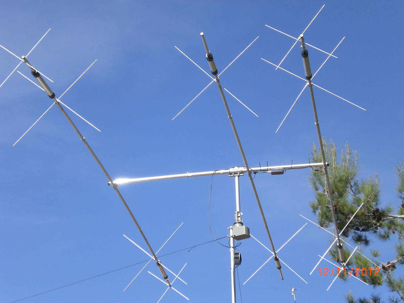 MA5B Antena direcional multibanda RADIOHAUS A