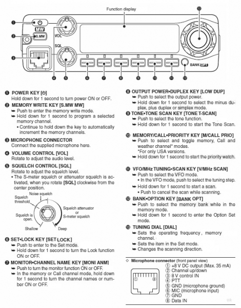 IC-2300H Transceptor 65W VHF (2 m) mvel/fixo ICOM