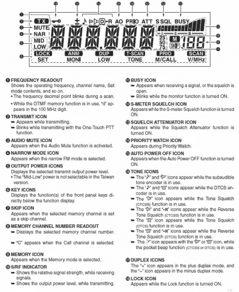 IC-2300H Transceptor 65W VHF (2 m) mvel/fixo ICOM