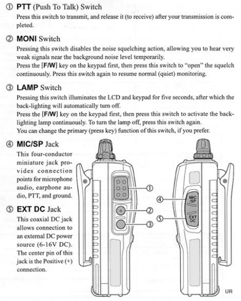 FT-60R Transceptor Porttil HT Dual Band (VHF/UHF) 5W *OFERTA*