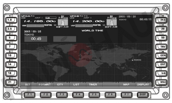 TFT-9000 Unidade de Display TFT